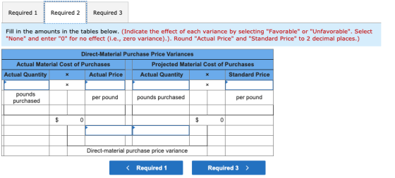 Required 1 Required 2 Required 3 Fill in the amounts in the tables below. (Indicate the effect of each variance by selecting