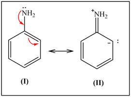 (II)