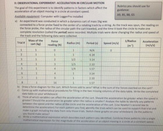 II: OBSERVATIONAL EXPERIMENT: ACCELERATION IN CIRCULAR MOTION Rubrics you should use for The goal of this experiment is to id