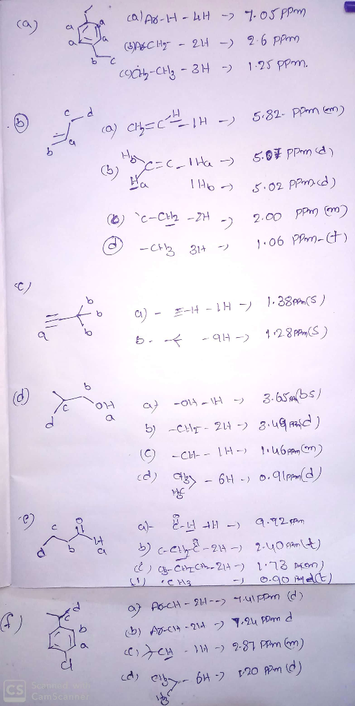 calar-H-4H - 7.05ppm (3) A6 CHg - 24 - 2.6 ppm CoCity -CH₂ - 3H -) 1.25 ppm. o y co) CHECH-1H -) 5.82- prom com) (5) Czelha -