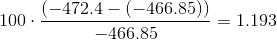 (-472.4-(-466.85)) V = 1.193 -466.85