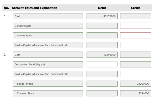 No. Account Titles and Explanation Debit Credit . 1. [ cash 42592000 Bonds Payable Common Stock common Stock Paid-in Capital