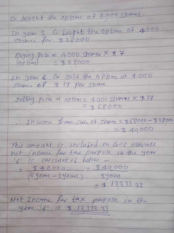 G bought the option of 4000 shares. In year 3 Shones G bought the option of 4000 $28000 for Baging pria = 4000 shares X $ 7 (
