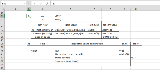 B31 X for 3a G H 3an = i= =10*2 =14%/2 cash flow table value amount present value par (maturity) value =ROUND(-PV(D32,D31,0,1