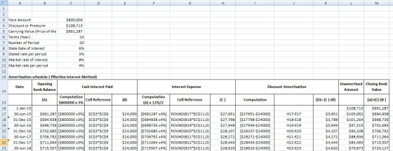 M 3 Face Amount $800,000 4 Discount or Premuim $108,713 5 Carrying Value (Price of the $691,287 6 Terms (Year) 7 Number of Pe