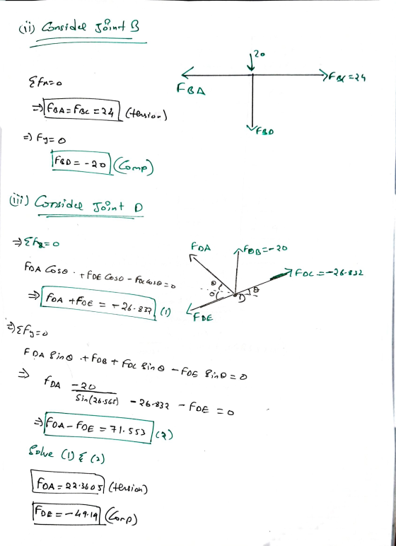 () Considel Joint B 12o ->F3=24 {faro FBA |fbA=FBc =24 / (tension) WEBD =) Fy=0 F&D = -20) Comp) (ii) Considee Joint D {fg=0