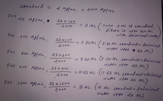 Standard is 2 mg/mL = 2000 Mg/mL For 2000 ani ze For 25 Mg/mL, 25x160 I 2000 - 2 ML (Take 2ML of standard i - dilute it up to