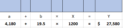 + X = a 4,180 b 19.5 X 1200 $ 27,580