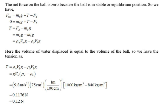 The net force on the ball is zero because the ball is in stable or equilibrium position. So we have, Feet = m;8+T - FR 0=m8+T
