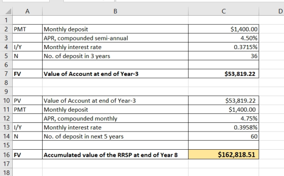 ДА Monthly deposit APR, compounded semi-annual Monthly interest rate No. of deposit in 3 years $1,400.00 4.50% 0.3715% 36 Val