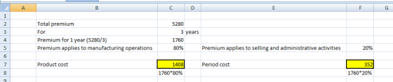 A B С D E F G 1 2 3 4 Total premium For Premium for 1 year (5280/3) Premium applies to manufacturing operations 5280 3 years