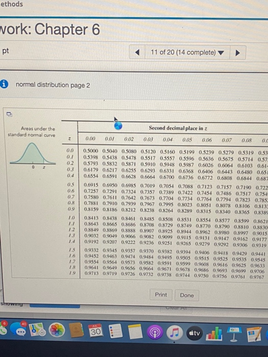 ethods vork: Chapter 6 pt 11 of 20 (14 complete) i normal distribution page 2 Areas under the standard normal curve Second de