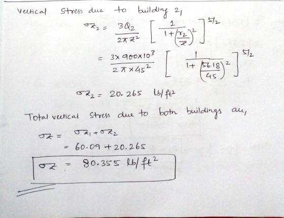 Veetical stress due to building 2, Z2 = 30 I 17 She 0232 302 [+hay Itino 21 22 Z = 3x 900x103 27x45² 45 / all, G22= 20.265 lb