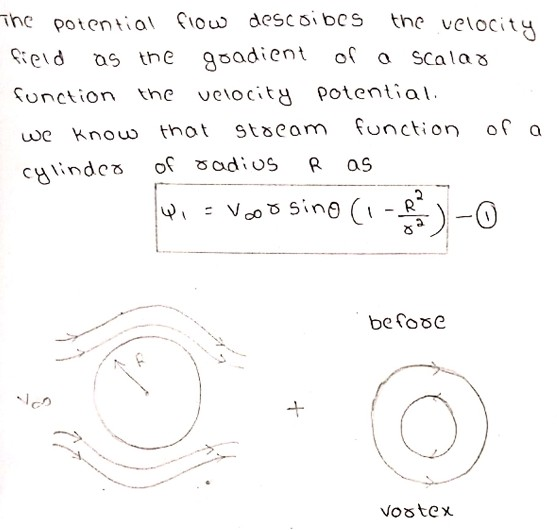 The potential flow descoibes the velocity field as the gradient of a scalar function the velocity potential. we know that str
