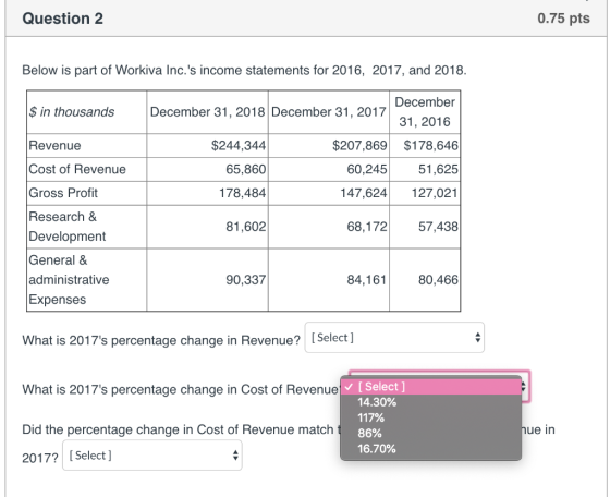 Question 2 0.75 pts Below is part of Workiva Inc.s income statements for 2016, 2017, and 2018. $ in thousands Revenue Cost o