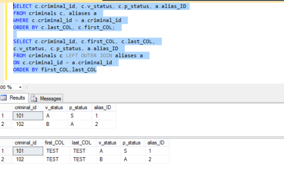 SELECT с.criminal_id, c.v-status, c. P-status, a.alias_ID FROM criminals c, aliases a WHERE c. criminalid = a, criminalid ORD