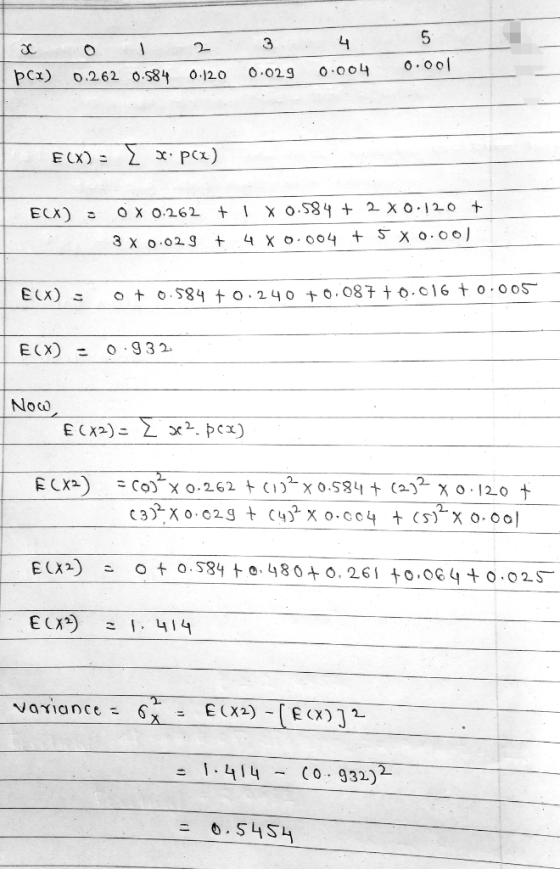 1 X plı) 0 2 0.262 0.584 0.20 3 0.029 4 0.004 5 0.ool - ECX) 2x pex) ECX) 0 X 0.262 + 1 X 0.584 + 2 X0.120 + 3 x 0.029+ 4 X 0