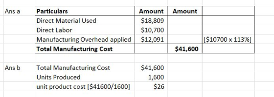 Ans a Particulars Direct Material Used Direct Labor Manufacturing Overhead applied Total Manufacturing Cost Amount Amount $18