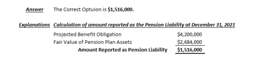 Answer The Correct Optuion is $1,516,000. Explanations Calculation of amount reported as the Pension Liability at December 31