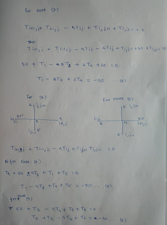 For Node (2) Titijt Tuj - 4 Tij + Tijt + Tijjal = 0 So Titi; + Tinig - 4Tjj - 4Tij + Tijj-1 +60 + Tijj-1=0 50+ Ti - 68 Tq + 2