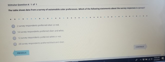 Stimulus Question #: 1 of 1 The table shows data from a survey of automobile color preferences. Which of the following statem