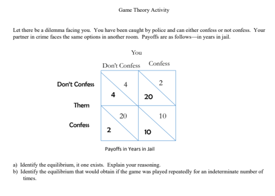 Game Theory Activity Let there be a dilemma facing you. You have been caught by police and can either confess or not confess.