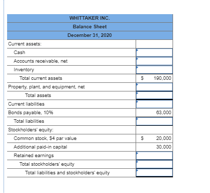 WHITTAKER INC. Balance Sheet December 31, 2020 Current assets 190.000 Cash Accounts receivable, net Inventory Total current a