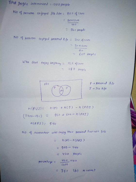 Total beoble inkrviewed - 1200 prople No ofpTon enjoytd job dife = 807 f No oRurnos enjoyd prVOnal ifa So 1120 So y12n 600 Pp