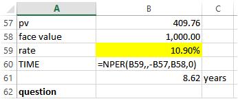А 57 pv 58 face value rate 60 TIME 59 409.76 1,000.00 10.90% =NPER(B59,,-B57,858,0) 8.62 years 62 question
