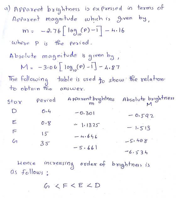 Appadent bstghtness s ex Psessed in tems of Appayent magnitude which is given by hese P is the Pesiod Absolute magni tode is given 丿 The following4 table is used to show tRe relaton- to obtain惕e ans eY Sto Pexiod paent brghins Absolute bsightner» Stay o. 30l G1 as follows