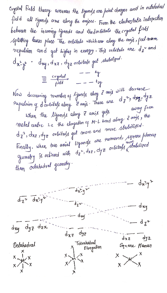 Crystal Field theory assumes the ligands are point changes and field all ligands come along the ariges. From the elechostatie