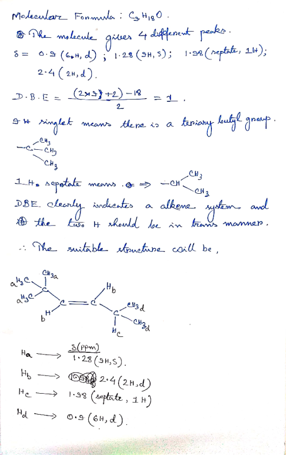 Molecular Formulai Cg Higo. The molecule gives 4 different peaks. 8 = 0.9 (624, d); 1.28 (3H, 5); 1.99 (reptate, 16); 2-4 ( 2
