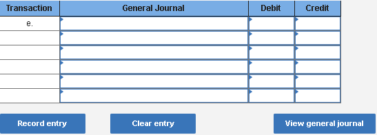 Transaction General Journal Debit Credit e. Clear entry Record entry View general journal