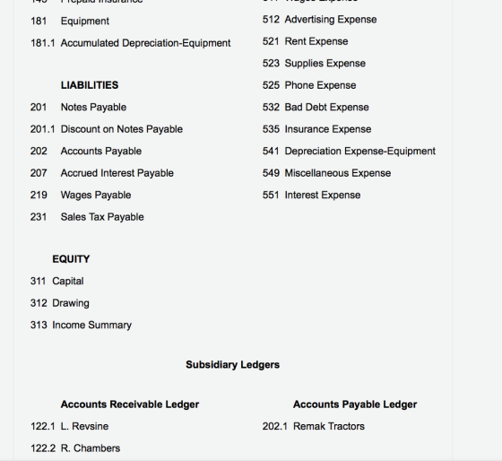 512 Advertising Expense 521 Rent Expense 523 Supplies Expense 525 Phone Expense 532 Bad Debt Expense 535 Insurance Expense 541 Depreciation Expense-Equipment 549 Miscellaneous Expense 551 Interest Expense 181 Equipment 181.1 Accumulated Depreciation-Equipment LIABILITIES 201 Notes Payable 201.1 Discount on Notes Payable 202 Accounts Payable 207 Accrued Interest Pavable 219 Wages Payable 231 Sales Tax Payable EQUITY 311 Capital 312 Drawing 313 Income Summary Subsidiary Ledgers Accounts Receivable Ledger Accounts Payable Ledger 122.1 L. Revsine 202.1 Remak Tractors 122.2 R. Chambers