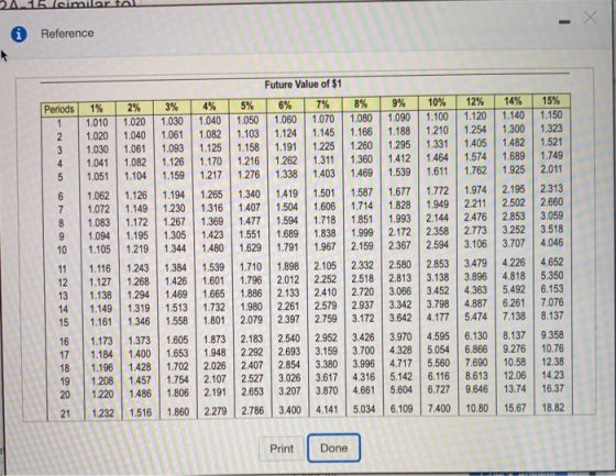 / / i Reference / / 1 189 / se 5% e Periods 1 2 3 4 5 6 7 8 9 1% 1.010 1.020 1.020 1.040 1.030 1.061 1.041 1.082 1.051 1.104
