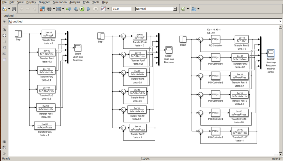 File Edit View Display Diagram Simulation Analysis Code Tools Help 10.0 Normal untitled untitled Kp = 10, ki = 1 Kd = 0.1 25+