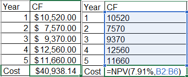 Year CF Year ICF 1 $ 10,520.00 1. 10520 2 $ 7,570.00 2 7570 3 $ 9,370.00 3 9370 4 $12,560.00 4 12560 5 $11,660.00 5 | 11660 C
