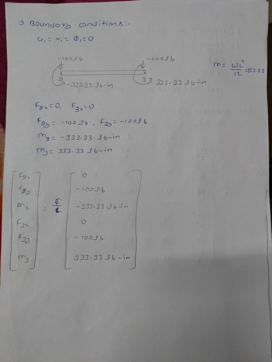 Boundary conditions - u, sy, Ф, во -too_Ь -IooЬ - mе gas N 4 - 333.33 Jь-in 37 333, 33 Jo-n Fax = 0, Fas = 0 Fes : -105 06 ,