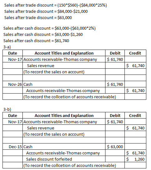 Sales after trade discount = (150*$560)-($84,000*25%) Sales after trade discount = $84,000-$21,000 Sales after trade discount