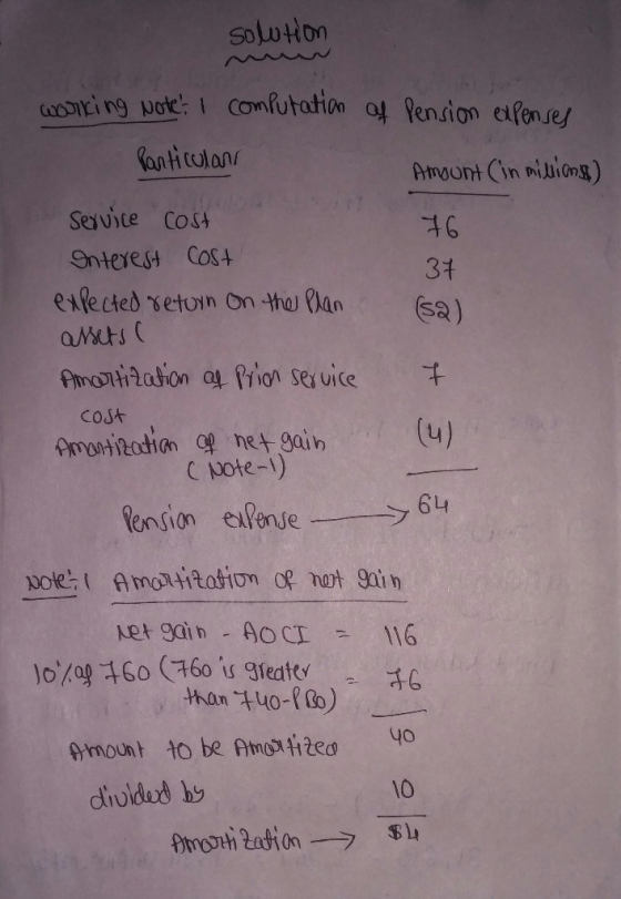 solution working Note? I computation of Pension expenses Panticulan Amount (in millions) 76 37 (sal service cost Interest Cos