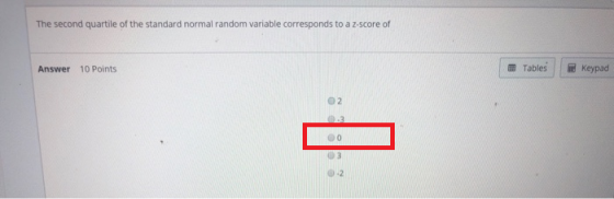The second quartile of the standard normal random variable corresponds to a z-score of Answer 10 Points Tables me Keypad