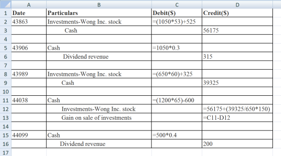 D А 1 Date 2 43863 Credit($) B Particulars Investments-Wong Inc. stock Cash Debit($) =(1050*53)+525 56175 43906 Cash =1050*0.