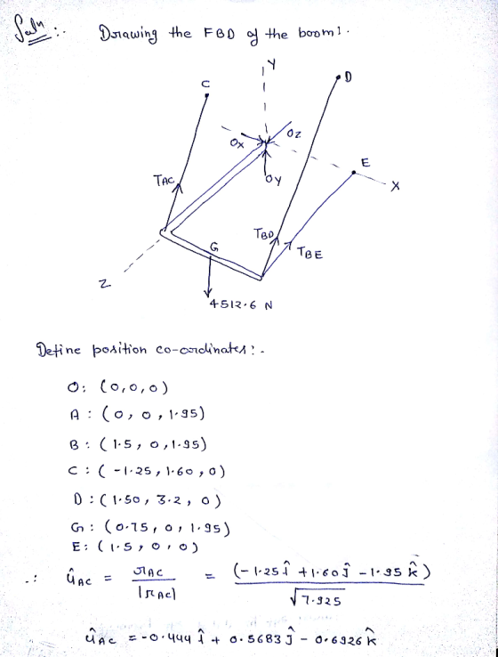 Sada Dorawing the FBD of the boom!. Oz 01 BTB TBD 45126 N Detine position Co-ordinates!. 0; (0,0,0) A:(0,0,1.95) B: (1.5, 0,1