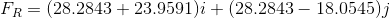 F_{R}=(28.2843+23.9591)i+(28.2843-18.0545)j