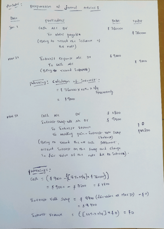 Answer: preparation of journal entries : Date particolars Debt Credit $360000 360000 cash ate or To Notes payable (Being to r