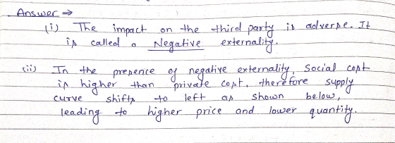 Answer → impact on thethicel partt is salverp.e. Ti In th preaente er negalixe externaliy, Sacial cept higher than pide cot t