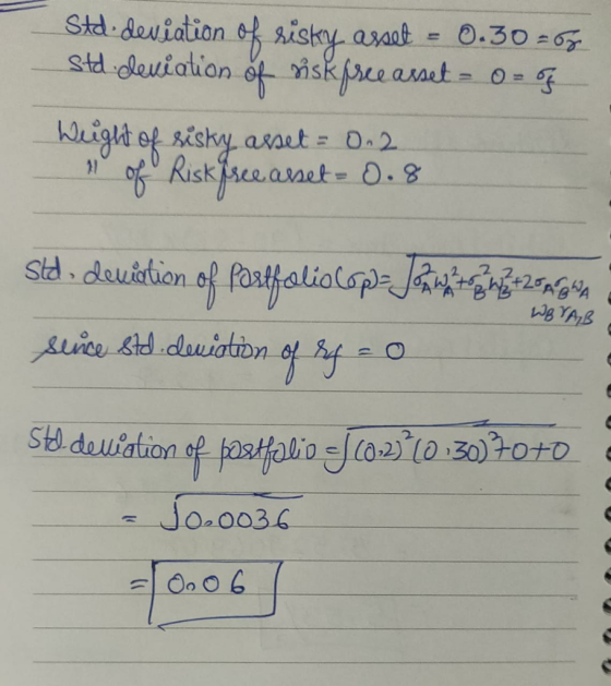 Std.deviation of risky asset = 0.30-07 std deviation of riskfree asset 0 of Weight of risky asset = 0.2 w of Risk jsee arset=