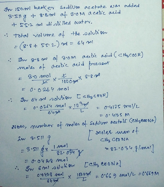 In som beak en sodium acetate was added 3.5ng & 8.8m of 3.0M acetic acid + SS2 ml di stilled ouat er. in total volume of the