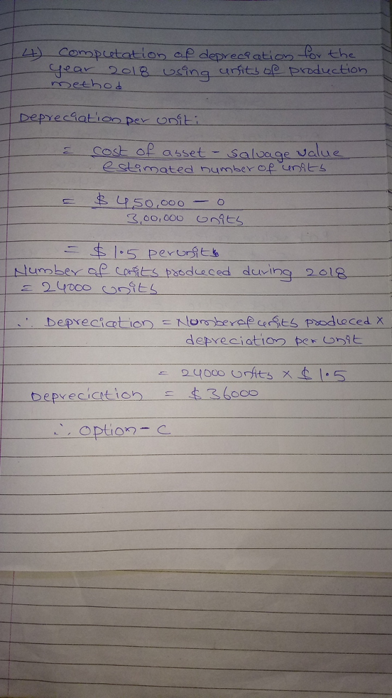 4 computation of depreciation for the year 2018 using confits of production method Depreciation per uniti & cost of abset - s