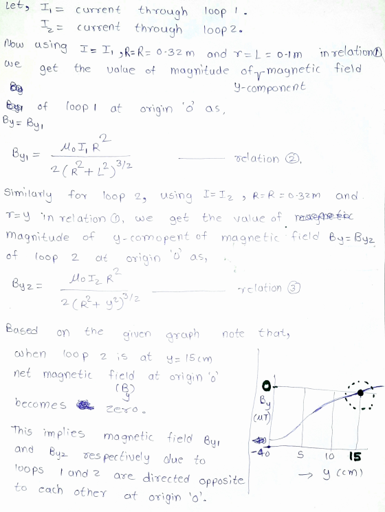 Lety I, = current through loop !. I= current current through loop 2. Now asing Is I, gR= R = 0.32 m and r= L = 0-im in relati